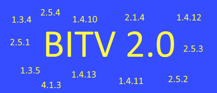 BITV 2.0 und die neuen Erfolgskriterien auf Stufe A und Doppel-A