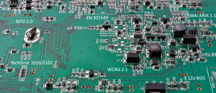 Computerplatine mit Beschriftungen: WCAG 2.1, EN 301549, BITV 2.0, Richtlinie 2016/2102